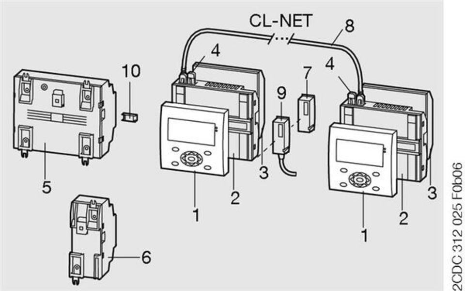 ABB CL-LAD.TK005 CL-LAD.TK005 Connecting cable, 5m for terminal connection module-logic relays Product Image
