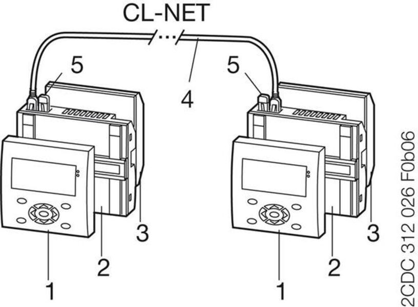 ABB CL-LSR.CX12AC2 CL-LSR.CX12AC2 Logic relay 100-240VAC, 8I/4O, relay Product Image