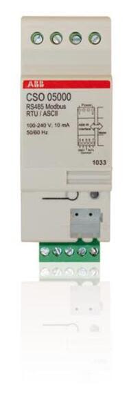 ABB CSO-05000 kWh meter#CSO 05000 Product Image