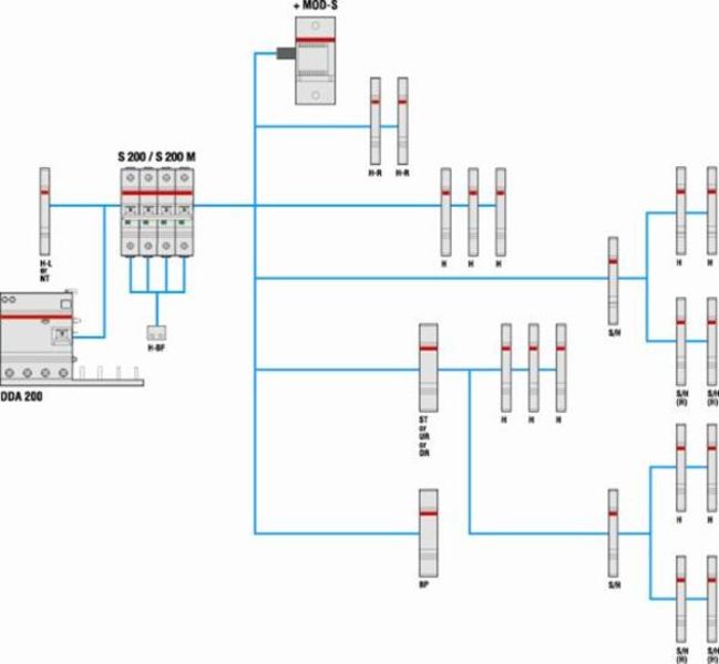 S203-C16 Miniature Circuit Breaker | S203-C16 Abb In Stock - Santa ...