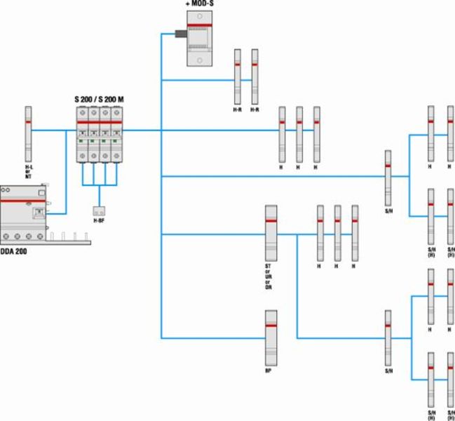 ABB S204M-Z16 Miniature Circuit Breaker - S200M - 4P - Z - 16 A Product Image
