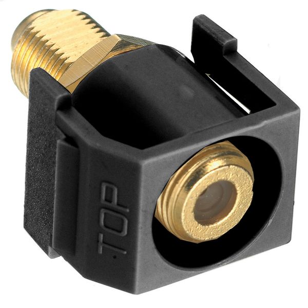 Hubbell SFGRFBK Control Product Image