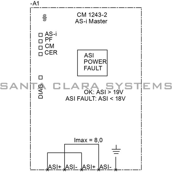 Siemens 3RK7243-2AA30-0XB0 Communication Module | CM 1243-2 | 3RK7243-2AA30-0XB0 Product Image