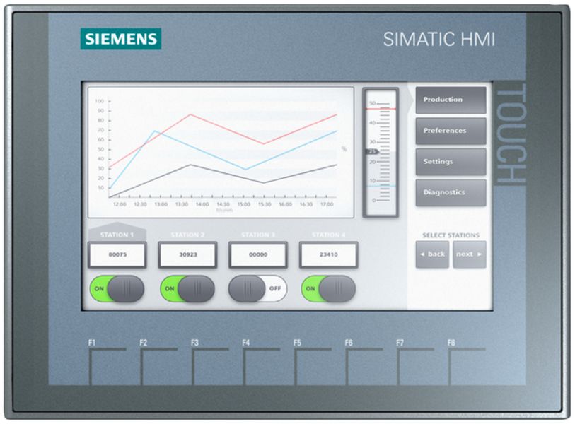 Siemens 6AG1123-2GA03-2AX0 Control Product Image