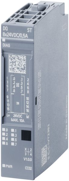 Siemens 6AG1132-6BF00-7BA0 Control Product Image