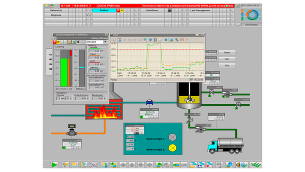 Siemens 6AV6372-1DE04-0AX4 Control Product Image