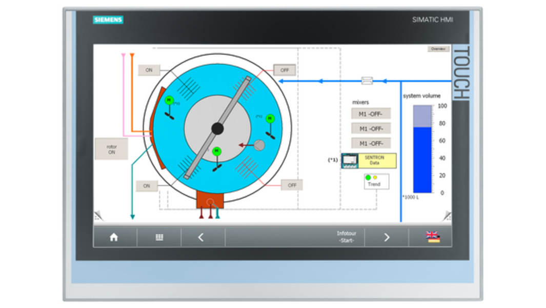 Siemens 6AV6646-1AC22-0AX0 Control Product Image
