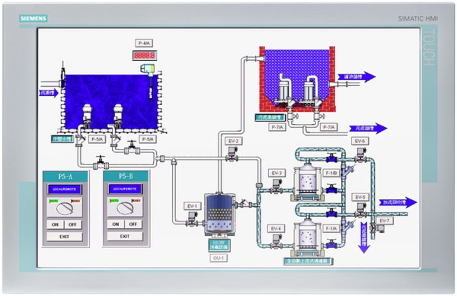 Siemens 6AV7862-2TA00-1AA0 Control Product Image