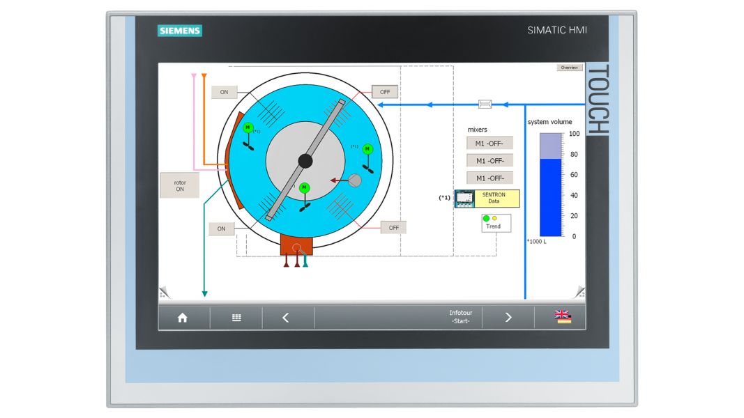 Siemens 6AV7863-2TA00-0AA0 Control Product Image