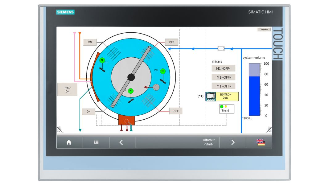 Siemens 6AV7863-3TA00-0AA0 Control Product Image