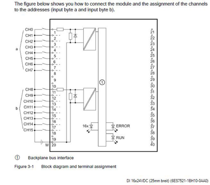Siemens 6ES7521-1BH10-0AA0 Digital Input Module | SM 521 | SIMATIC S7-1500 | 6ES7521-1BH10-0AA0 Product Image
