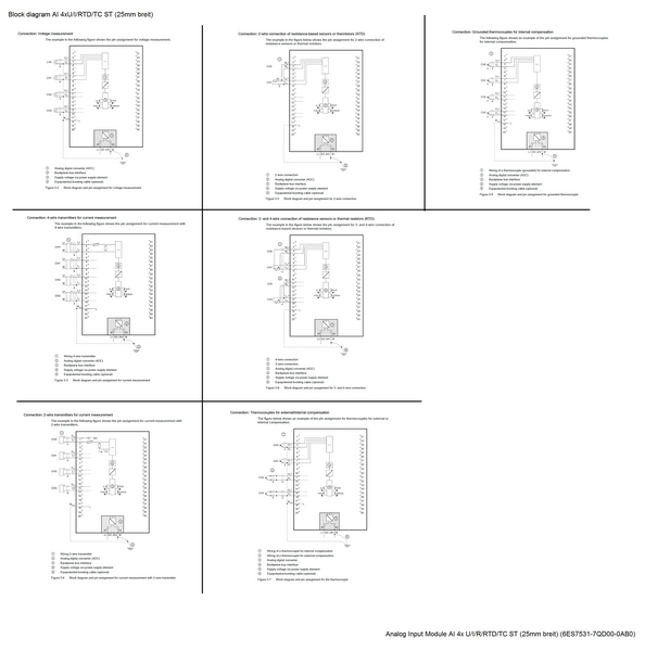 Siemens 6ES7531-7QD00-0AB0 Control Product Image