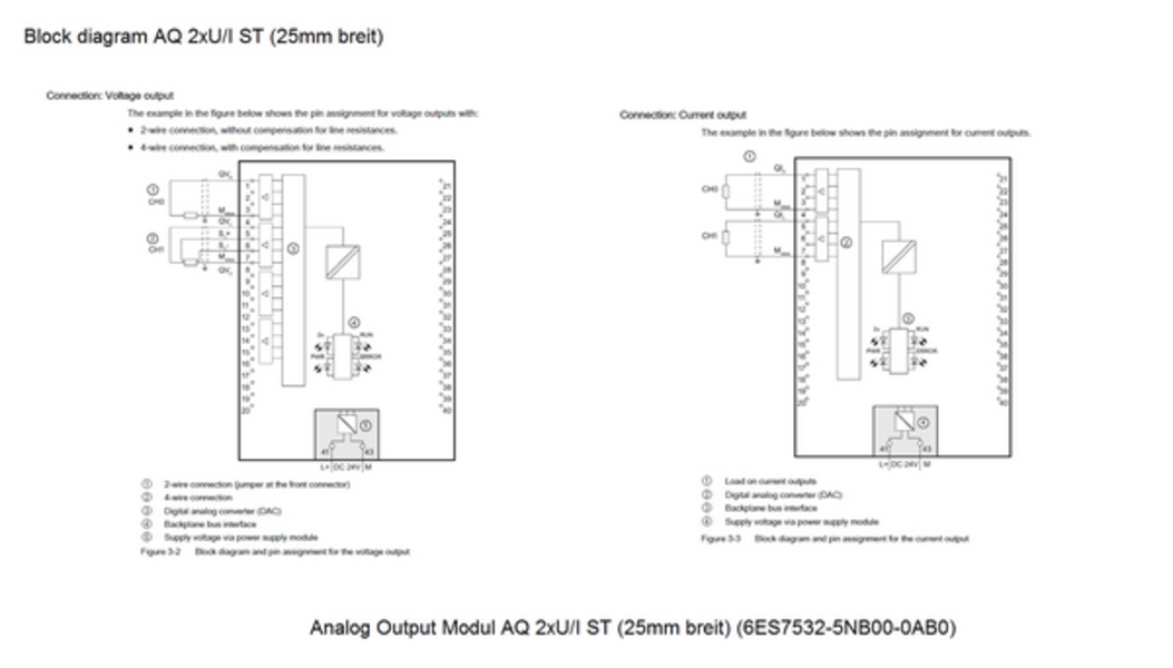 Siemens 6ES7532-5NB00-0AB0 Control Product Image