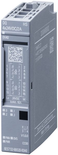 Siemens 6ES7132-6BD20-0DA0 Control Product Image