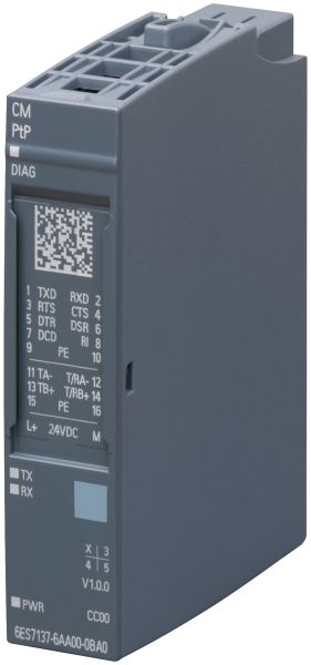 Siemens 6ES7137-6AA00-0BA0 Control Product Image