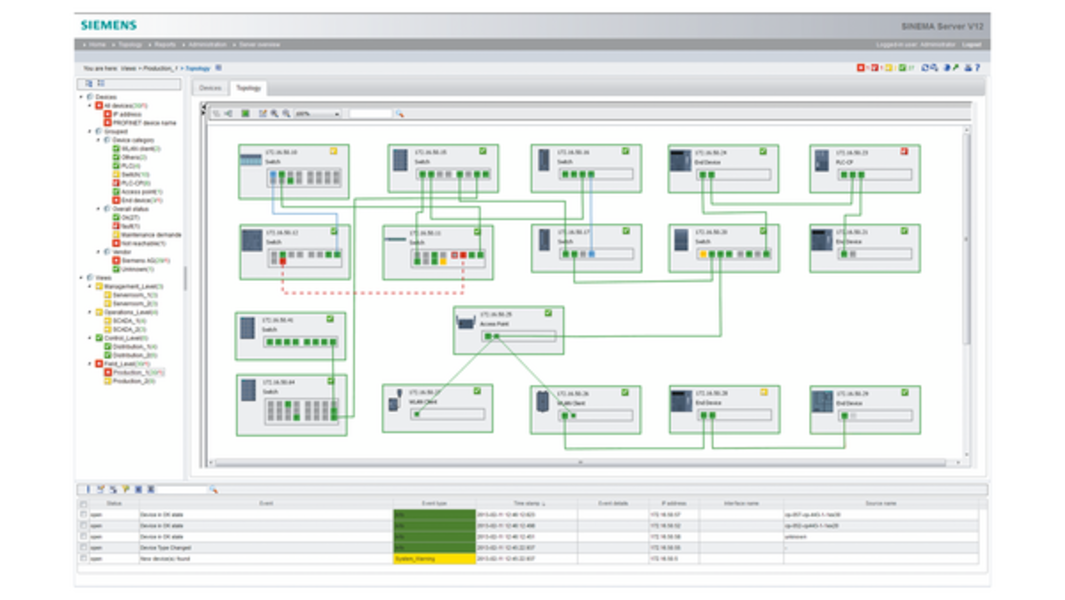 Siemens 6GK1781-2AA12-0AK0 Control Product Image