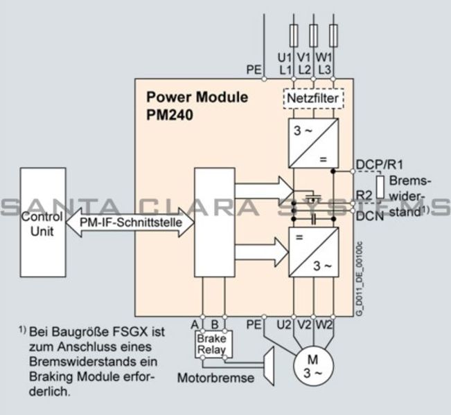Siemens 6SL3224-0BE22-2AA0 Power Module | SINAMICS | 6SL3224-0BE22-2AA0 Product Image