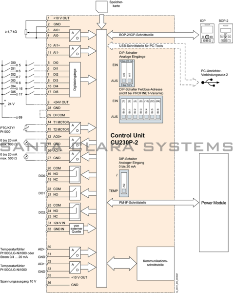 Siemens 6SL3243-0BB30-1PA3 Control Unit | CU230P-2 DP | SINAMICS | 6SL3243-0BB30-1PA3 Product Image