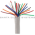 Allen Bradley 1492-CAB030RTN18 I/O Mod-Ready Cable for 1769 Digital I/O Product Image