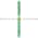 Allen Bradley 1492-LSG2-3 Sensor Ground Spring Clamp TB 2.5mm Green Product Image