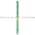 Allen Bradley 1492-LSG2-4 Sensor Ground Spring Clamp TB 2.5mm Green Product Image