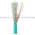 Allen Bradley 1585J-M4TB-2 Ethernet Cable Product Image