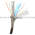 Allen Bradley 2090-XXNFMF-S07 Feedback Cable Product Image