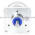 Allen Bradley 845H-SJDZ14CRY1C Encoder Optical Incremental Product Image