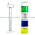 Allen Bradley 855TE-G24D8D6D7J3 Tower Light Stack Assembly Product Image