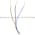 Allen Bradley 871C-DM1NP3-E2 Proximity Switch Product Image