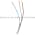 Allen Bradley 871C-MM2NP4-E2 Proximity Sensor Product Image