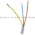 Allen Bradley 872C-A5N18-A2 Proximity Switch Product Image