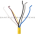 Allen Bradley 889N-F5AE-30F Cordset Product Image