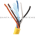 Allen Bradley 889N-R5AF-20F Cordset Product Image