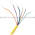 Banner QDE-815D-70883 Euro-Style Quick Disconnect Cable Product Image
