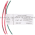 Brad Harrison 7R3006A17F060 Micro-Change Receptacle Product Image