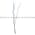 Sick IM04-0B6PS-ZU1 Inductive Proximity Sensor | 6020145 Product Image