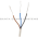 Sick IM08-02NN0-ZW1 Product Image