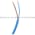 Sick IM30-15N-N-ZW0 Photoelectric Sensor Product Image