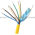 Sick KA17-SFF812 Cable 7-PIN 12m | 7022181 Product Image