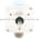 Sick TVX-108-001-B30 encoder | Stegmann Product Image