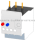 Siemens 3RU1 126-4BB0 Overload Relay Product Image