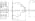 Siemens 3RV1 021-0EA15 Motor Starter Protector Product Image