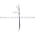 Telemecanique XS1 08B3PAL5 Inductive Sensor Product Image