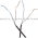 Telemecanique XU2 M18MA230 Photoelectric Sensor , 200ma, Tubular, 18mm Product Image