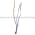 Telemecanique XU2 N18KP9AAL5T Pressure Switch Product Image