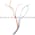 Telemecanique XUG F04531 Proximity Switch Product Image