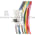 Turck CKF 19-15-2 MultiFast Wiring Assembly Product Image