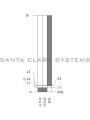 Siemens 3SE5 322-2SG22 Interlock Switch | 3SE5322-2SG22 Product Image