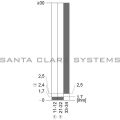 Siemens 3SF1 324-1SD21-1BA1 Position Switch | 3SF1324-1SD21-1BA1 Product Image